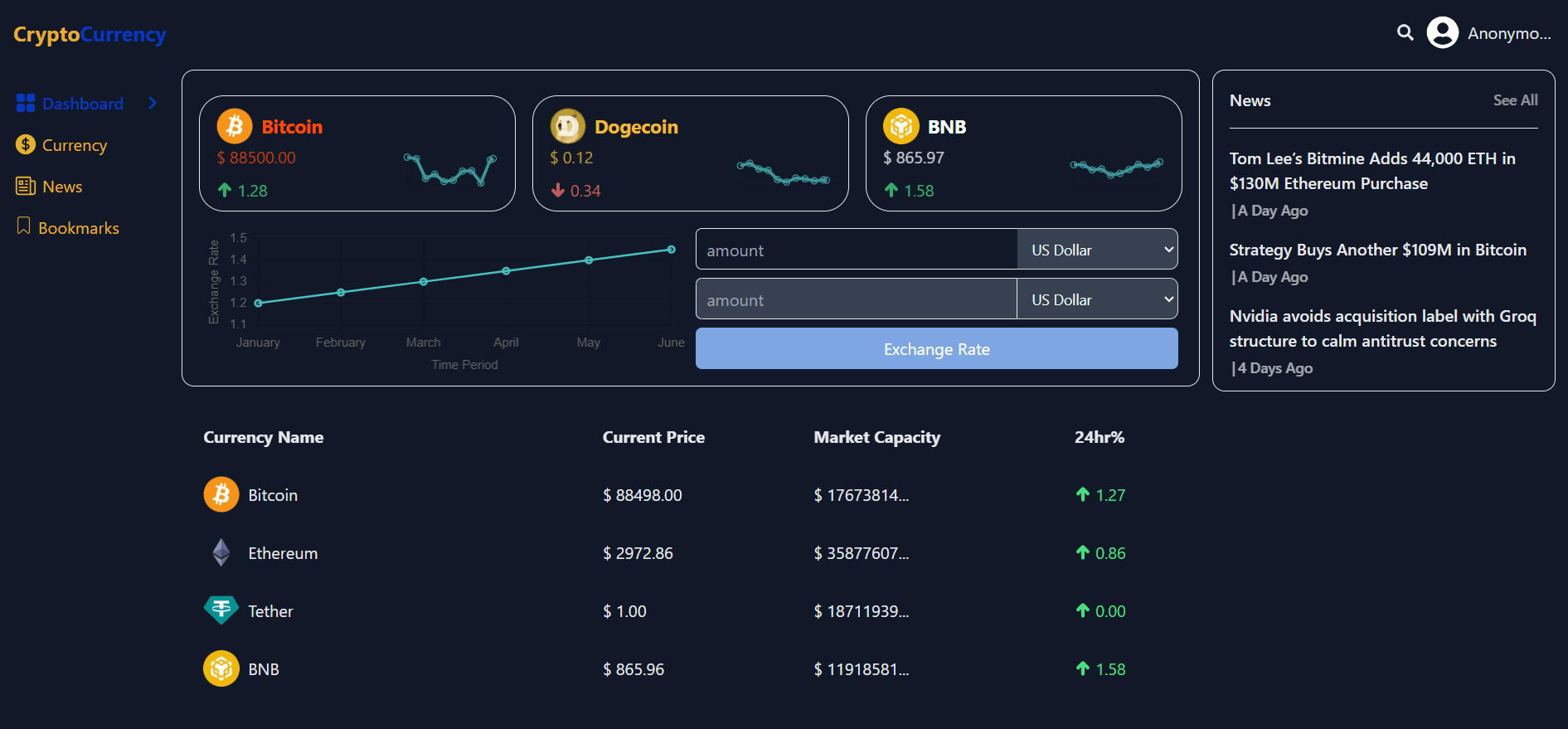 NexTap project-dark screen